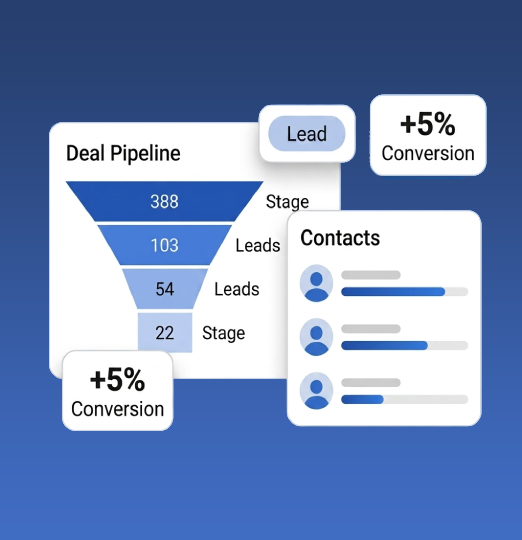 crm dashboard